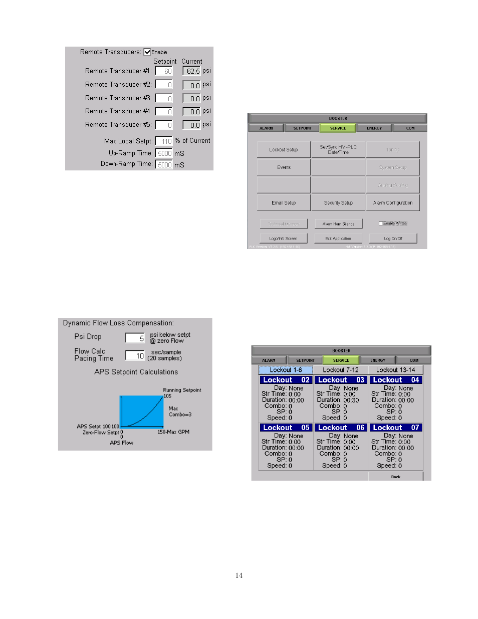 Bell & Gossett 10-001-278 XLS Integrated Pump Controller User Manual | Page 14 / 44