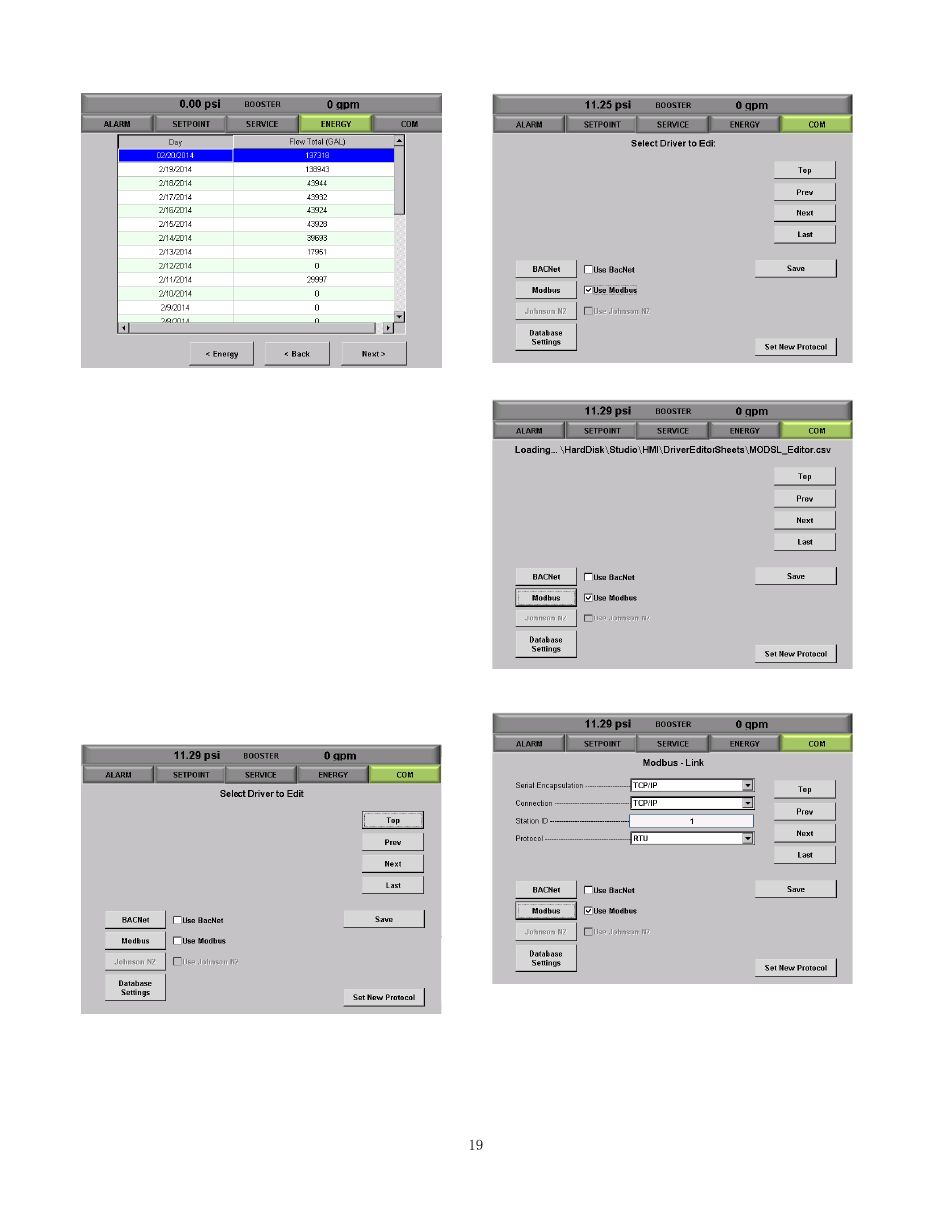 Communication | Bell & Gossett 10-001-278 XLS Integrated Pump Controller User Manual | Page 19 / 44