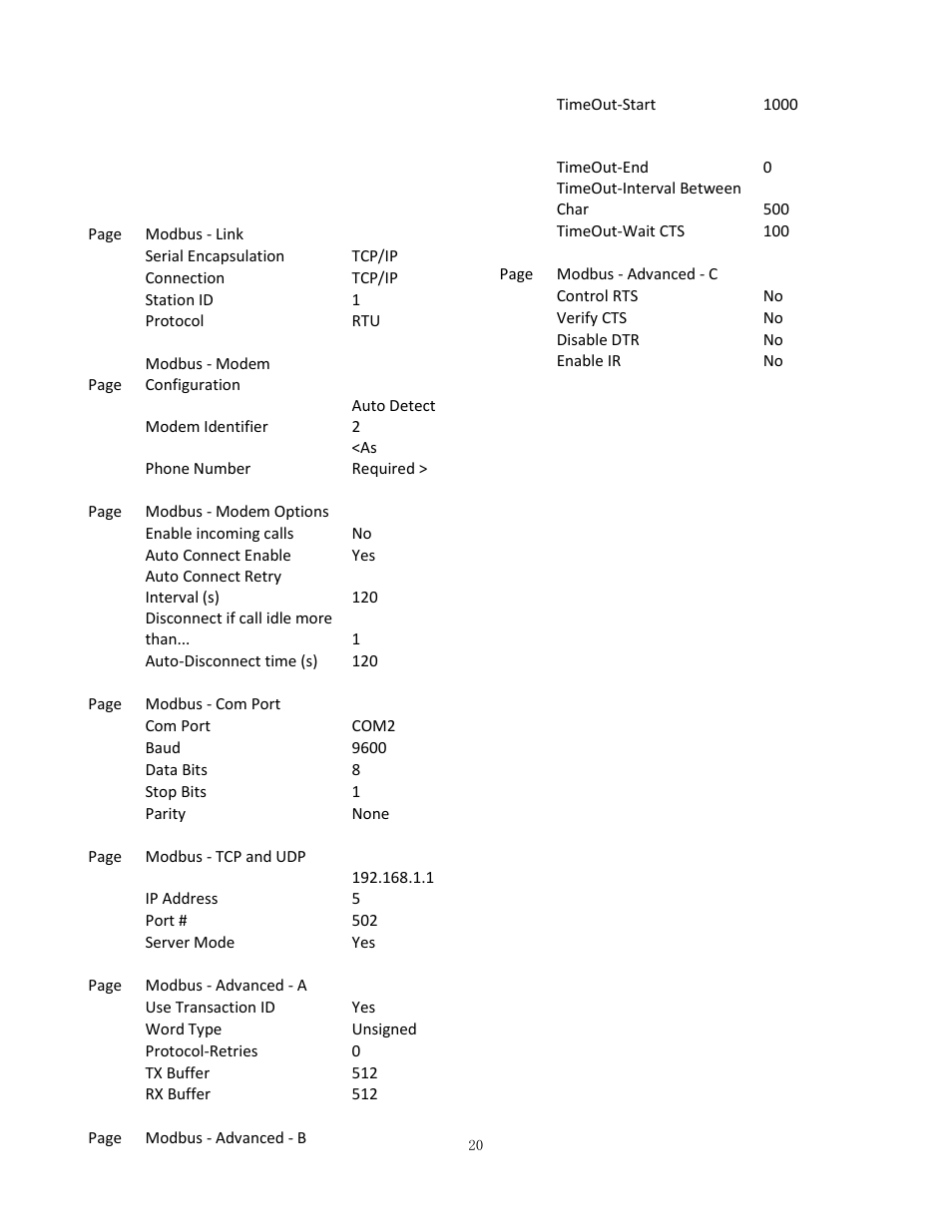 Bell & Gossett 10-001-278 XLS Integrated Pump Controller User Manual | Page 20 / 44
