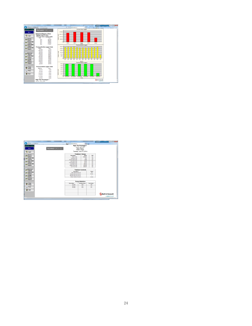 Bell & Gossett 10-001-278 XLS Integrated Pump Controller User Manual | Page 24 / 44