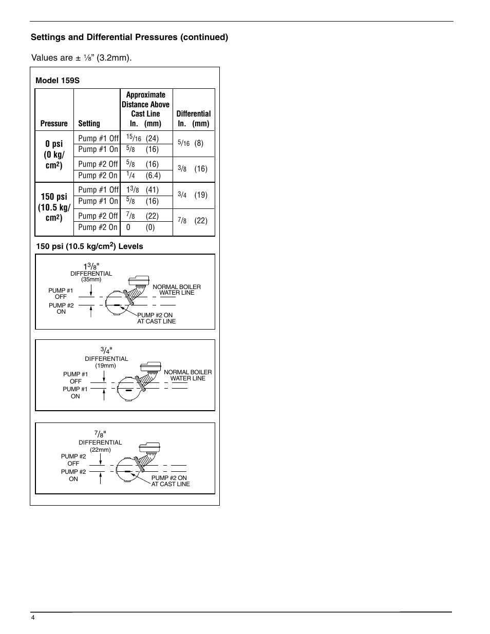 Bell & Gossett MM 217L Series 150S and 157S Low Water Cut-Offs/Pump Controllers User Manual | Page 4 / 12