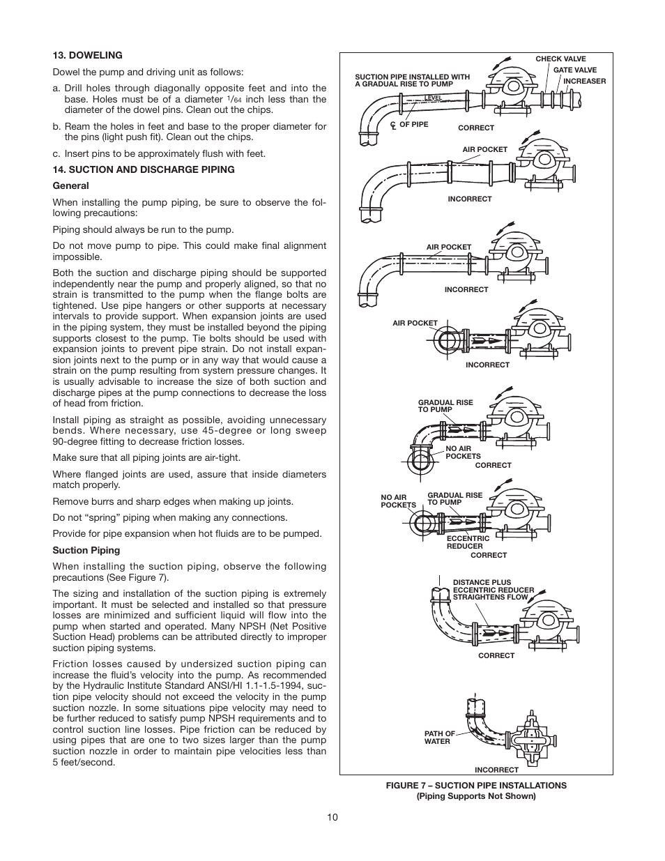 Bell & Gossett AC8584D Series HSCS Base Mounted Centrifugal Pumps User Manual | Page 10 / 32