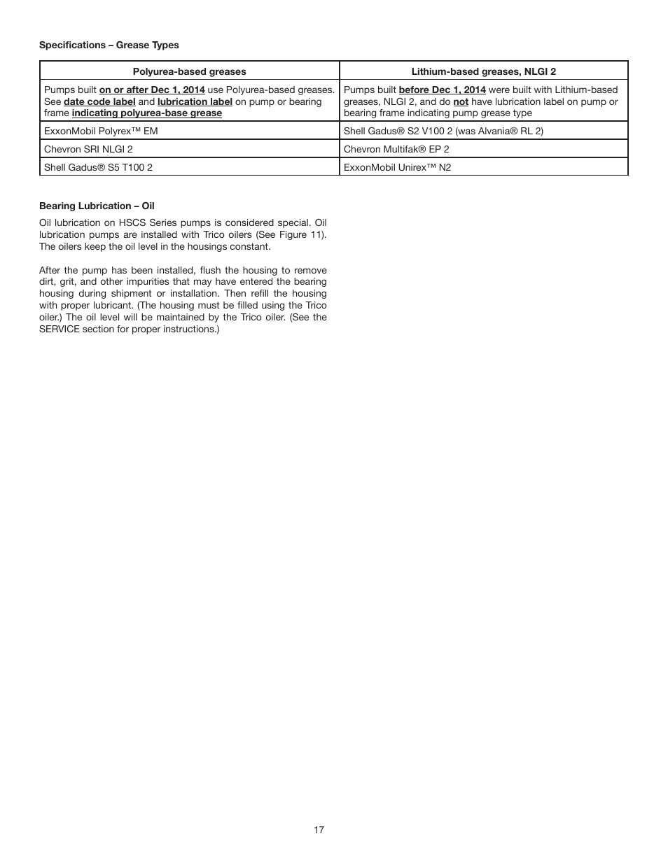 Bell & Gossett AC8584D Series HSCS Base Mounted Centrifugal Pumps User Manual | Page 17 / 32
