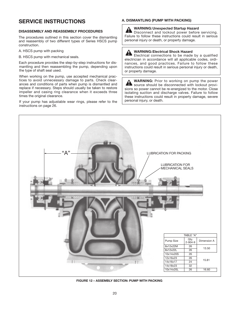 Bell & Gossett AC8584D Series HSCS Base Mounted Centrifugal Pumps User Manual | Page 20 / 32