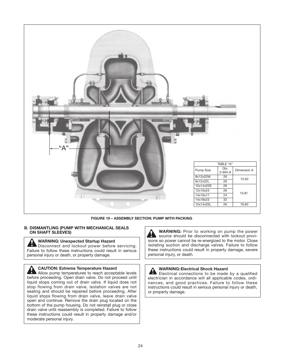 Bell & Gossett AC8584D Series HSCS Base Mounted Centrifugal Pumps User Manual | Page 24 / 32