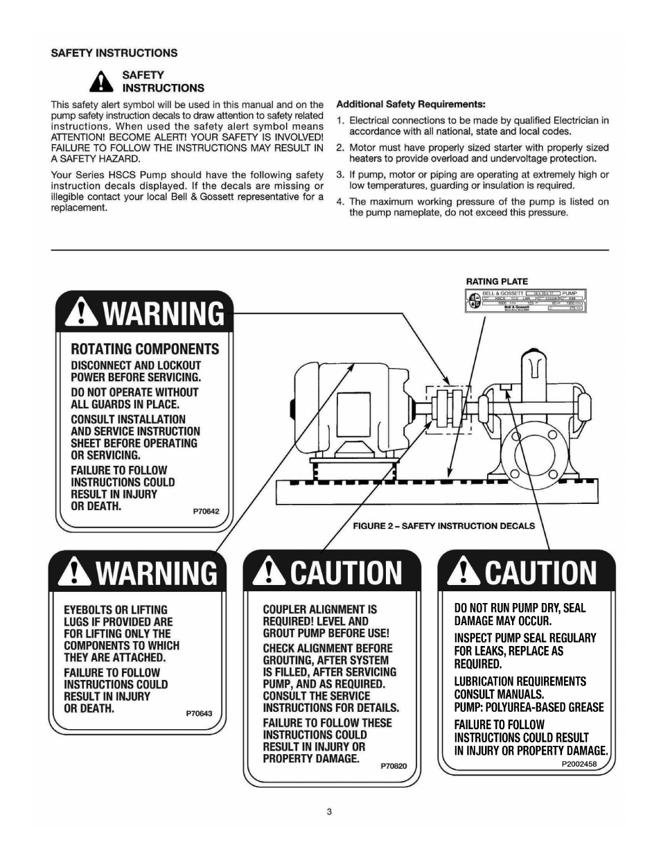 Bell & Gossett AC8584D Series HSCS Base Mounted Centrifugal Pumps User Manual | Page 3 / 32