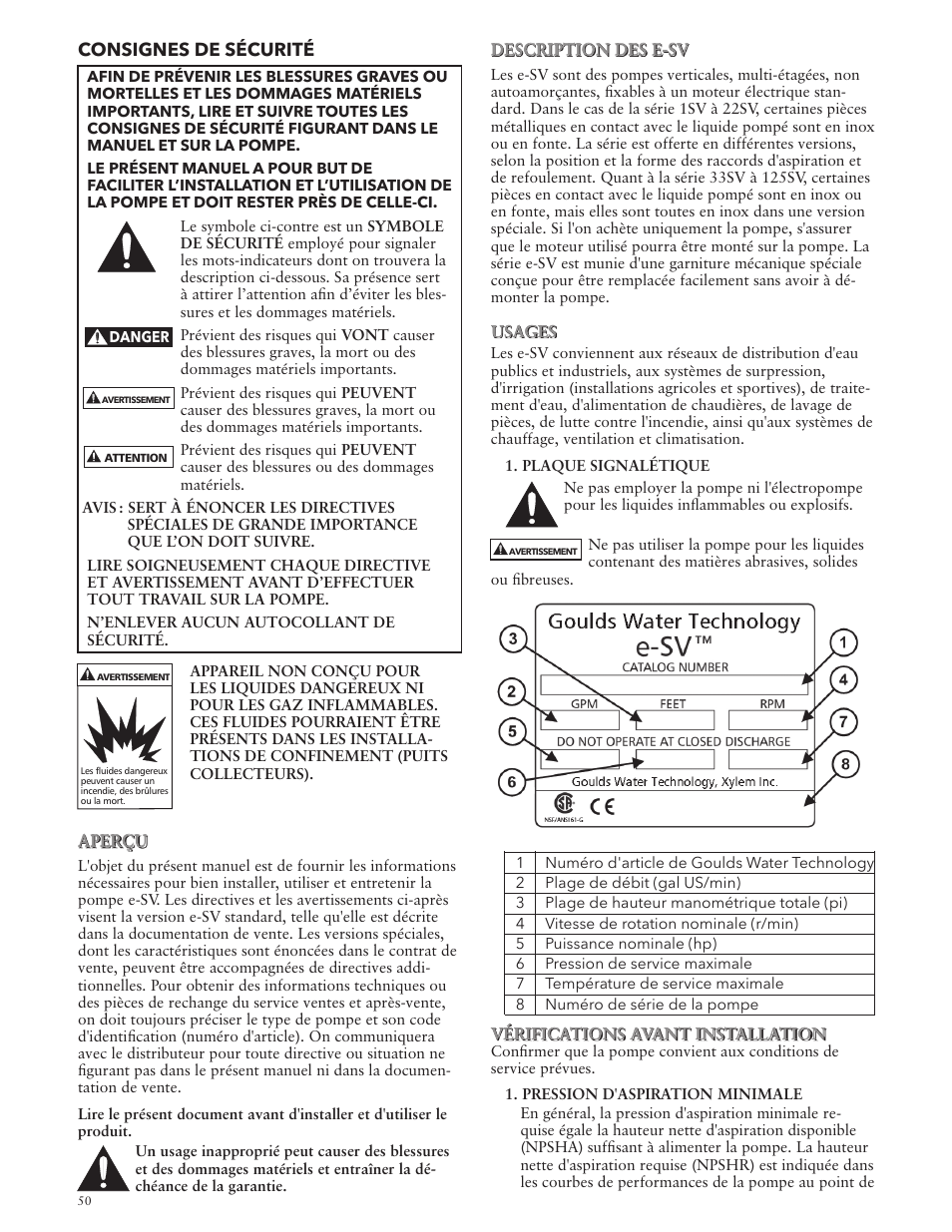 Bell & Gossett IM228R04 e-SV User Manual | Page 50 / 64