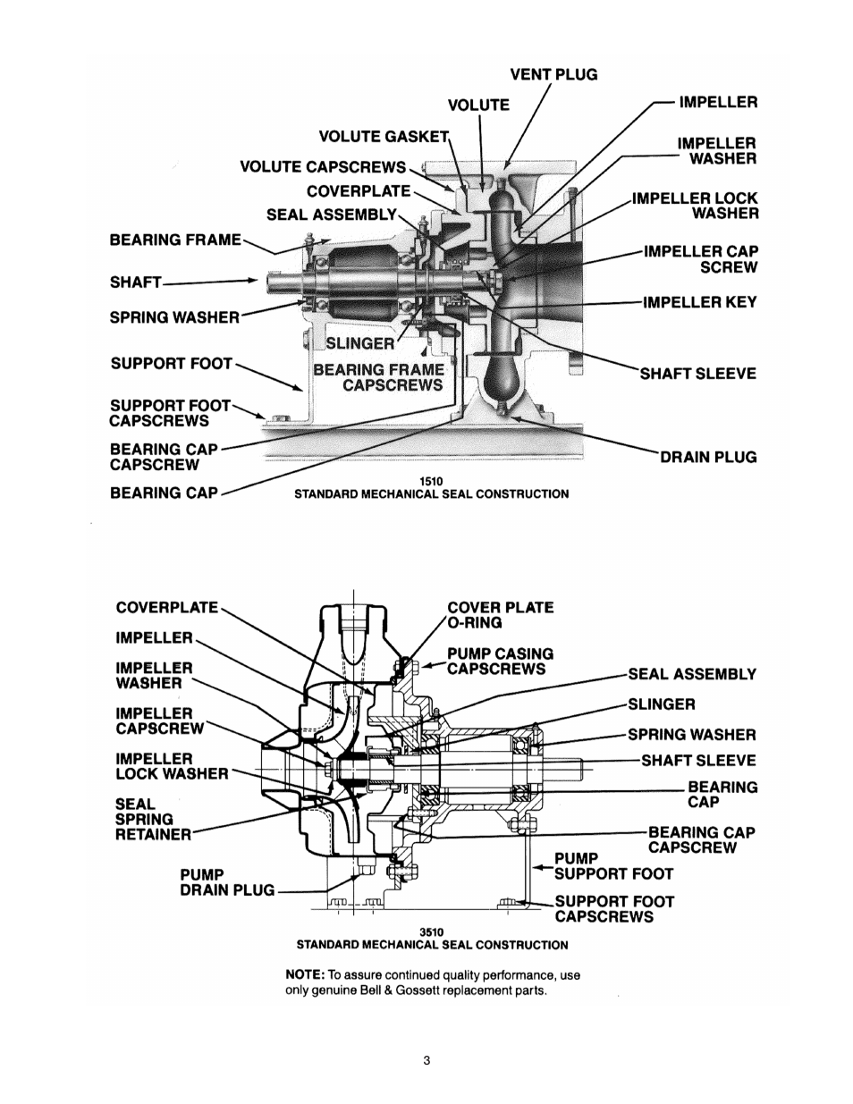 Bell & Gossett P15758C Replacing the Bearing Frame Assembly or Pump Shaft User Manual | Page 3 / 5