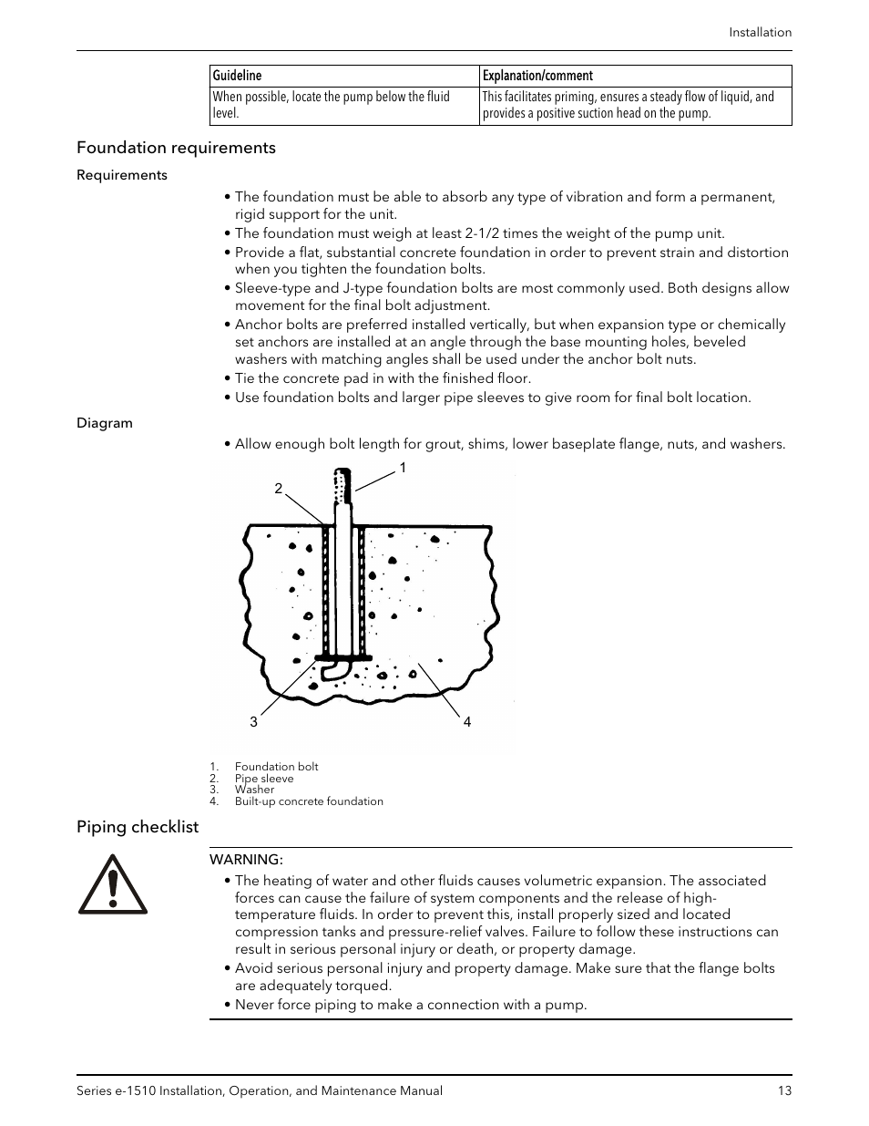 Foundation requirements, Piping checklist, Foundation requirements piping checklist | Bell & Gossett P2001406C Series e-1510 Centrifugal Pumps User Manual | Page 15 / 40