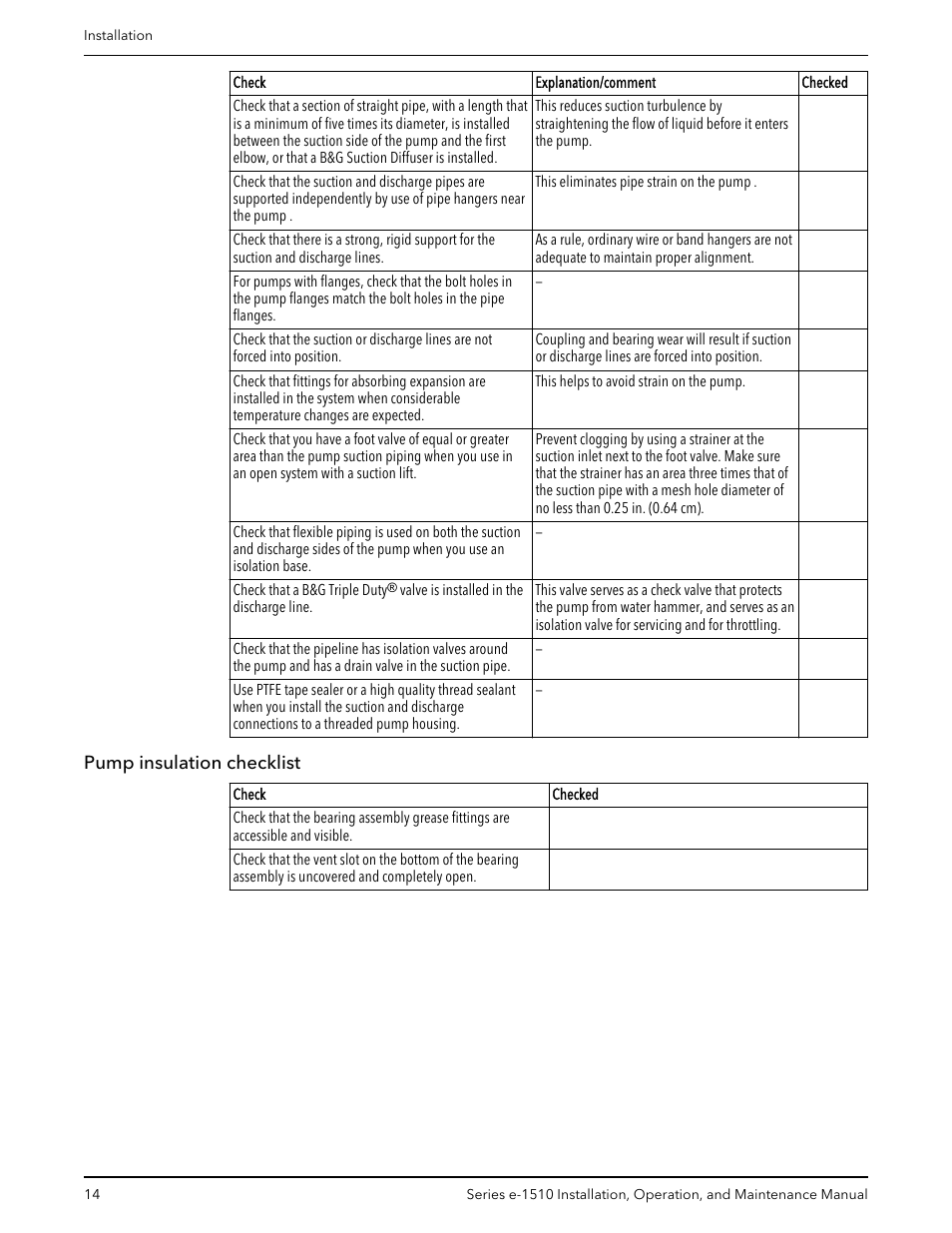 Pump insulation checklist | Bell & Gossett P2001406C Series e-1510 Centrifugal Pumps User Manual | Page 16 / 40