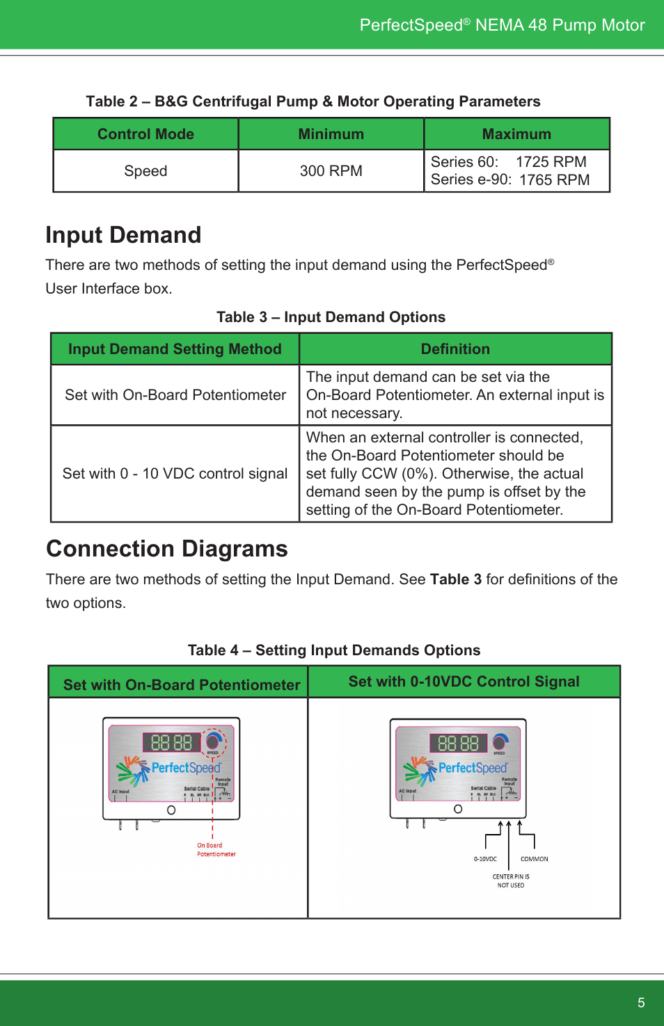 Input demand, Connection diagrams | Bell & Gossett P2002290A Series e-90 ECM Motor IOM User Manual | Page 7 / 18