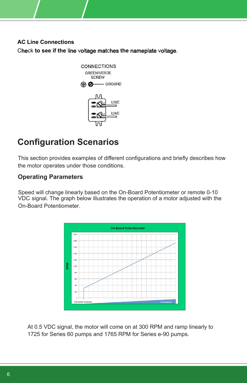 Conﬁguration scenarios | Bell & Gossett P2002290A Series e-90 ECM Motor IOM User Manual | Page 8 / 18