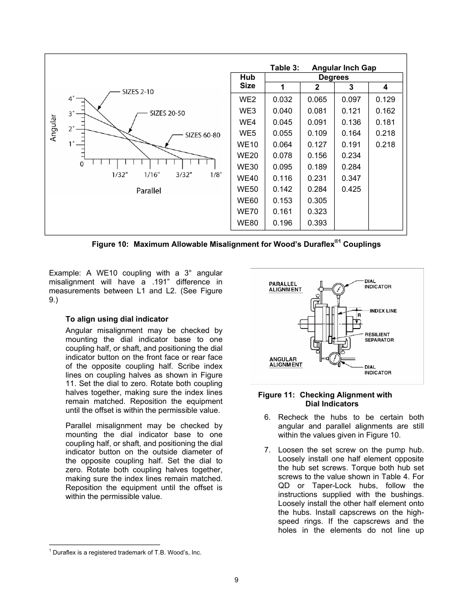 Bell & Gossett P5002169C Series VSCS User Manual | Page 11 / 40