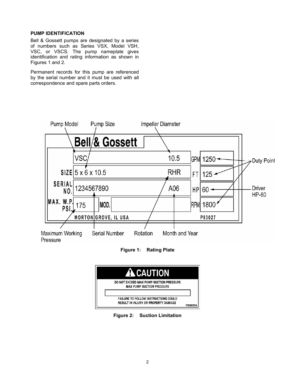 Bell & Gossett P5002169C Series VSCS User Manual | Page 4 / 40