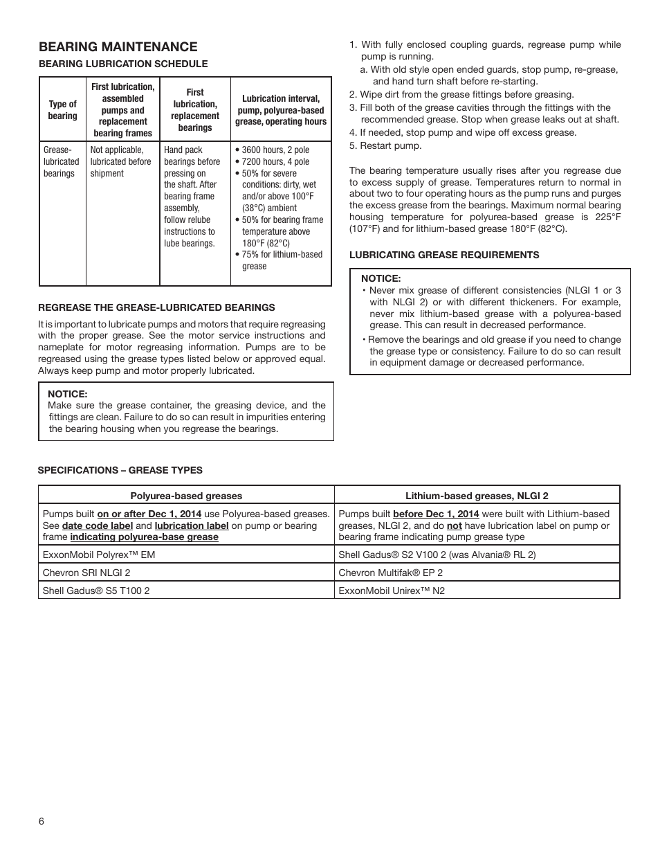 Bearing maintenance | Bell & Gossett P81630F Series VSCS Base Mounted Centrifugal Pumps User Manual | Page 6 / 15