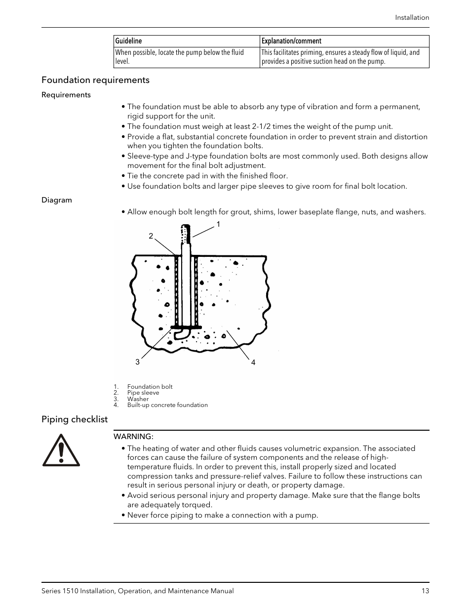 Foundation requirements, Piping checklist, Foundation requirements piping checklist | Bell & Gossett P81673 REV I Series 1510 User Manual | Page 15 / 44