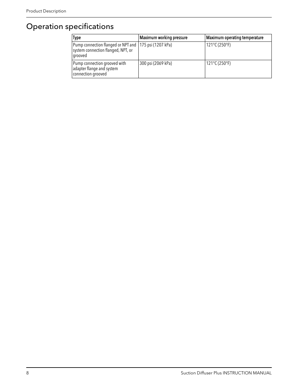 Operation specifications | Bell & Gossett V1001576 Suction Diffuser Plus User Manual | Page 10 / 24