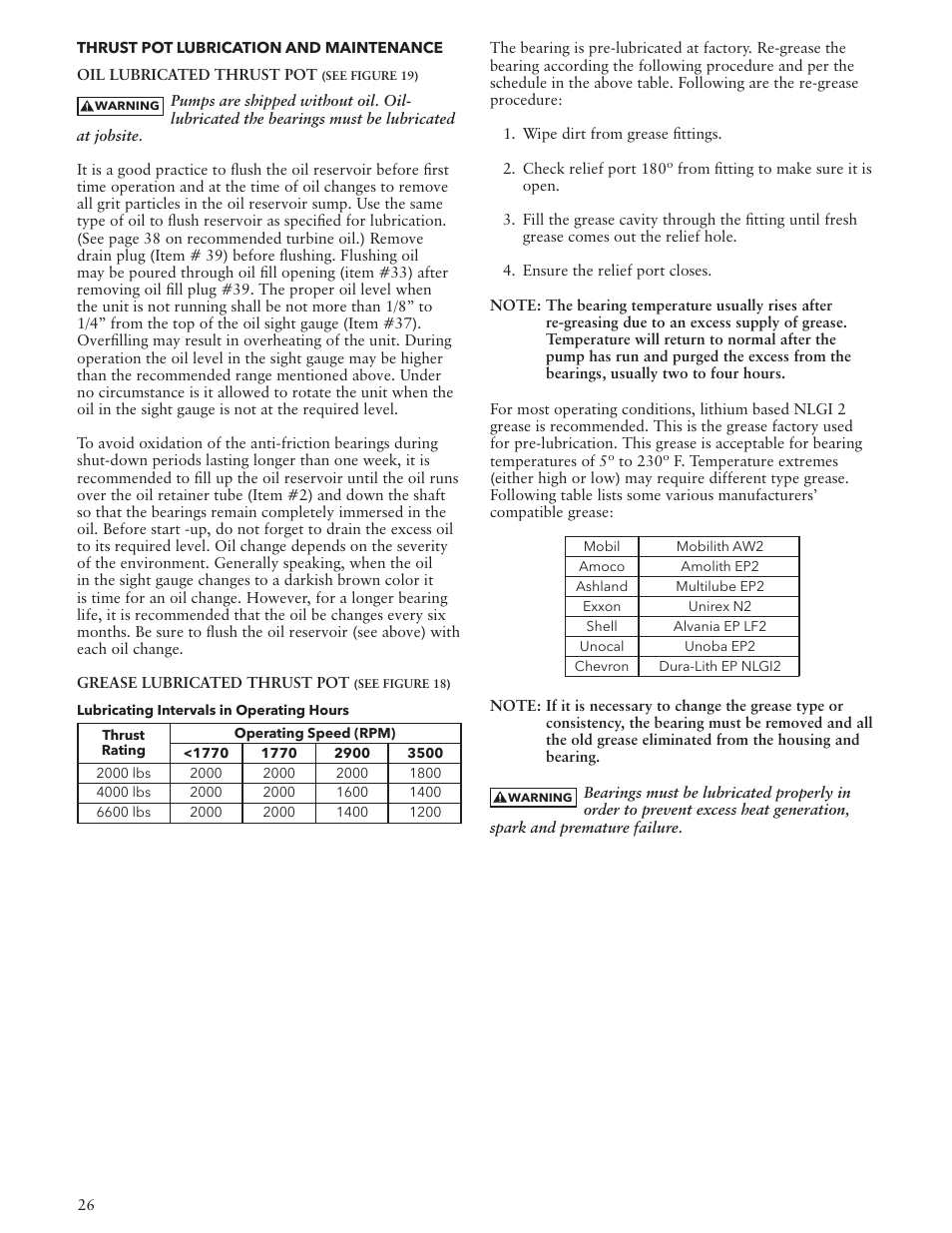 Bell & Gossett VTP2006 Series VTP – Vertical Turbine Pumps User Manual | Page 26 / 72