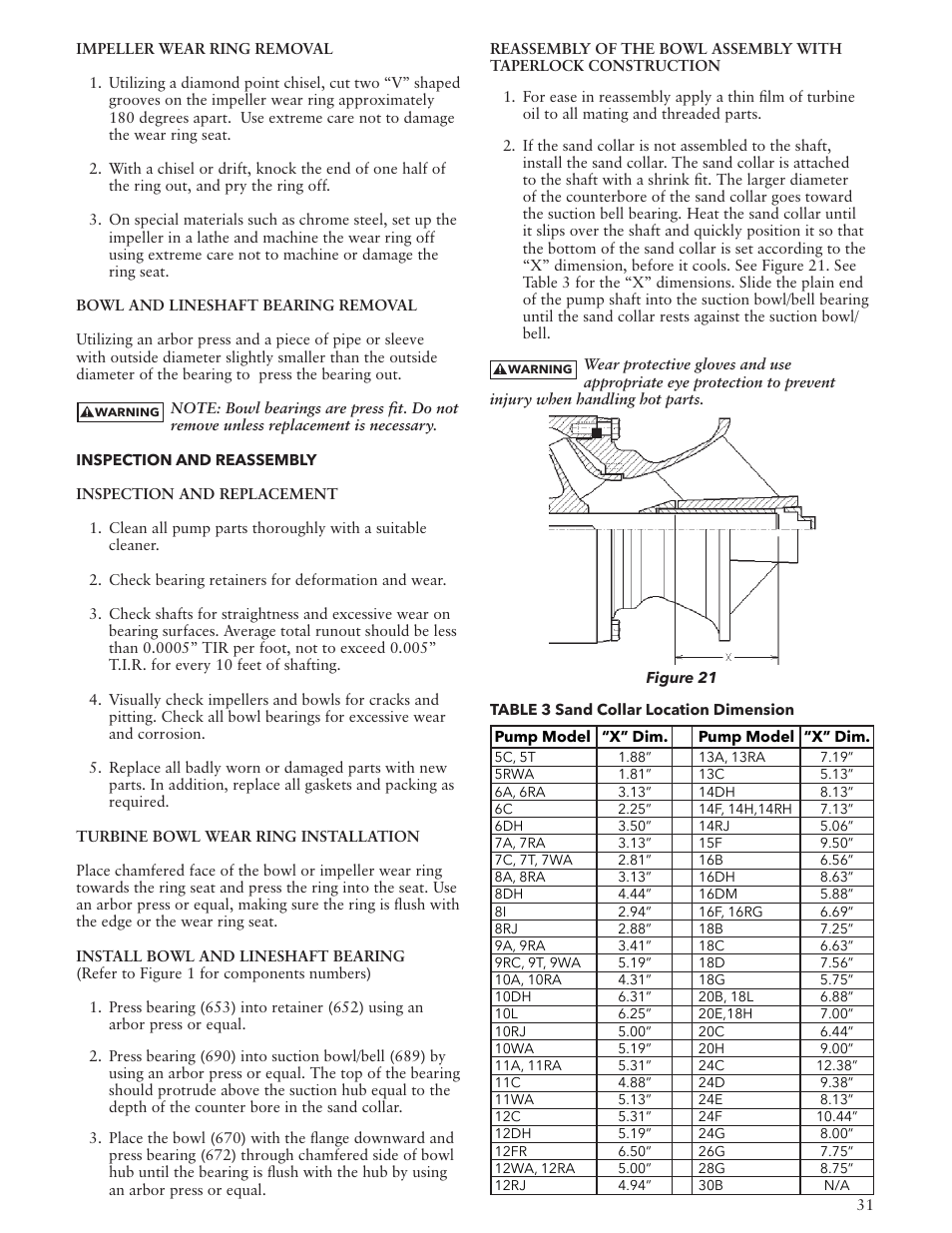 Bell & Gossett VTP2006 Series VTP – Vertical Turbine Pumps User Manual | Page 31 / 72