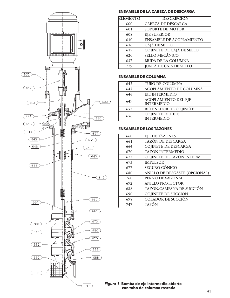 Bell & Gossett VTP2006 Series VTP – Vertical Turbine Pumps User Manual | Page 41 / 72