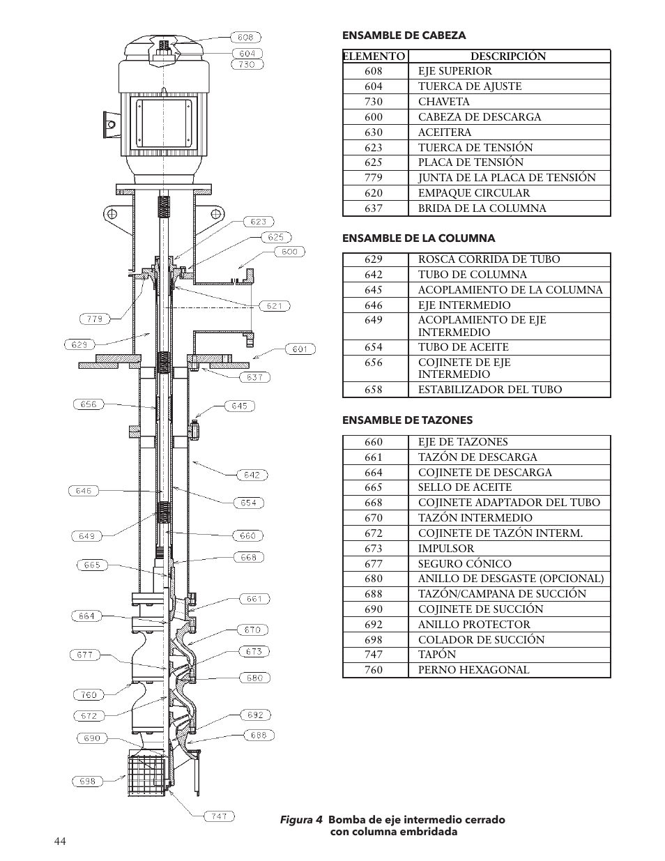 Bell & Gossett VTP2006 Series VTP – Vertical Turbine Pumps User Manual | Page 44 / 72