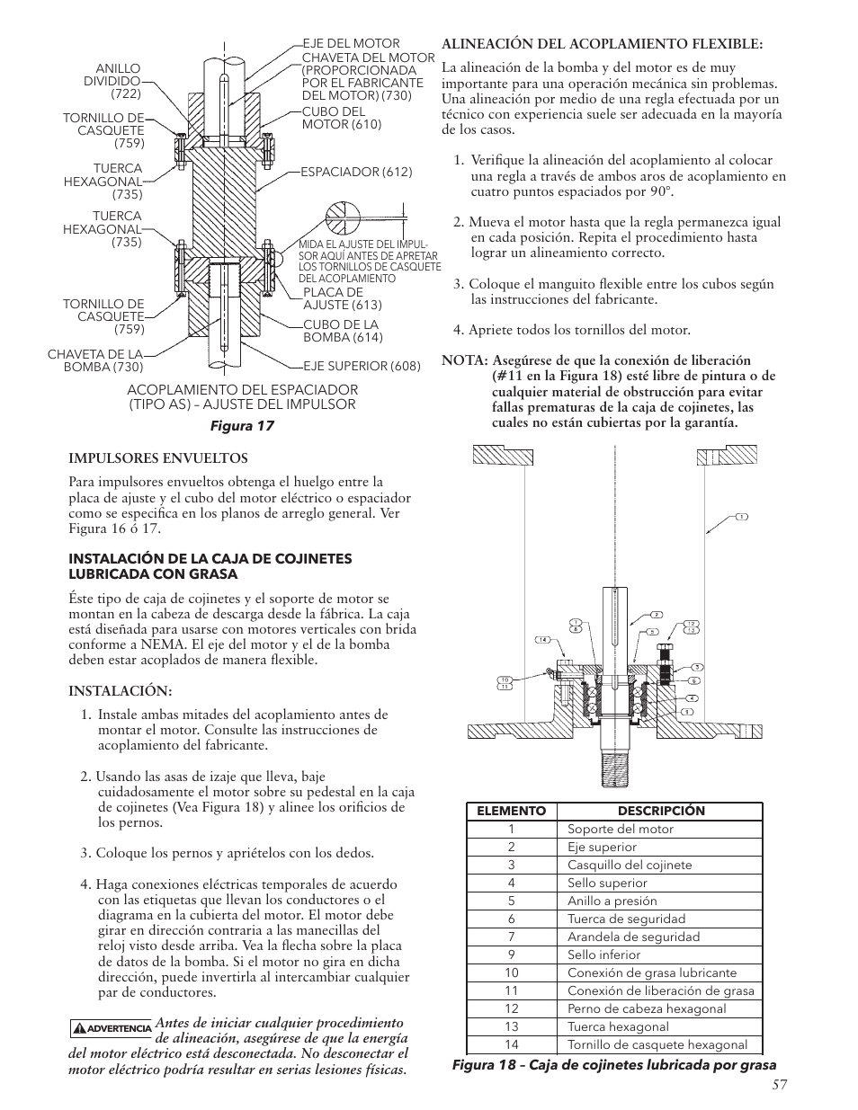 Bell & Gossett VTP2006 Series VTP – Vertical Turbine Pumps User Manual | Page 57 / 72