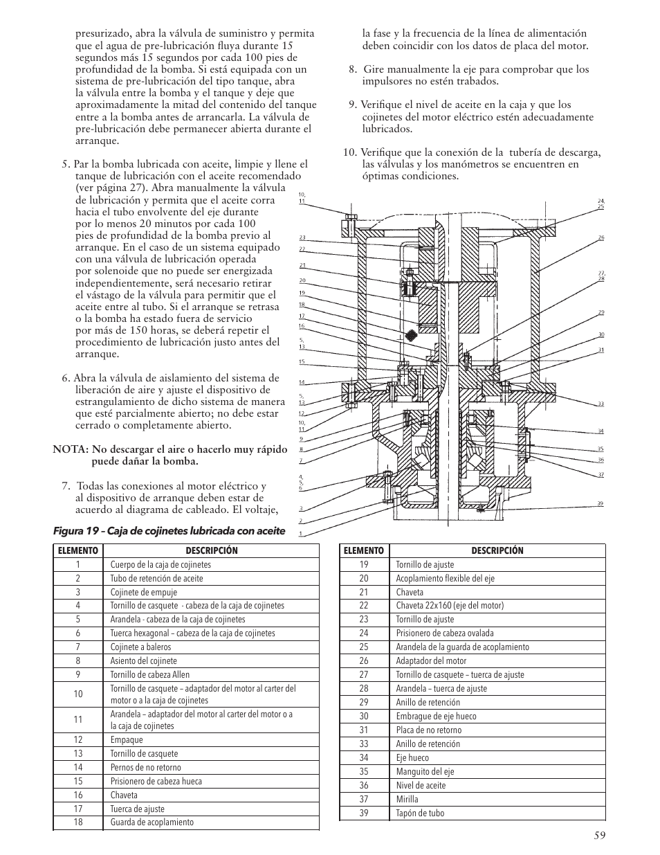 Bell & Gossett VTP2006 Series VTP – Vertical Turbine Pumps User Manual | Page 59 / 72