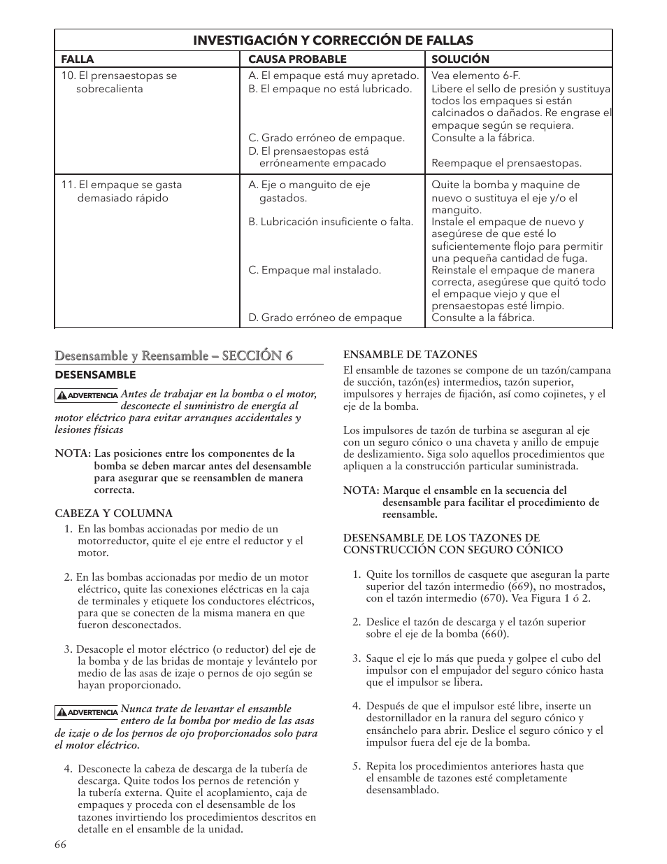 Bell & Gossett VTP2006 Series VTP – Vertical Turbine Pumps User Manual | Page 66 / 72