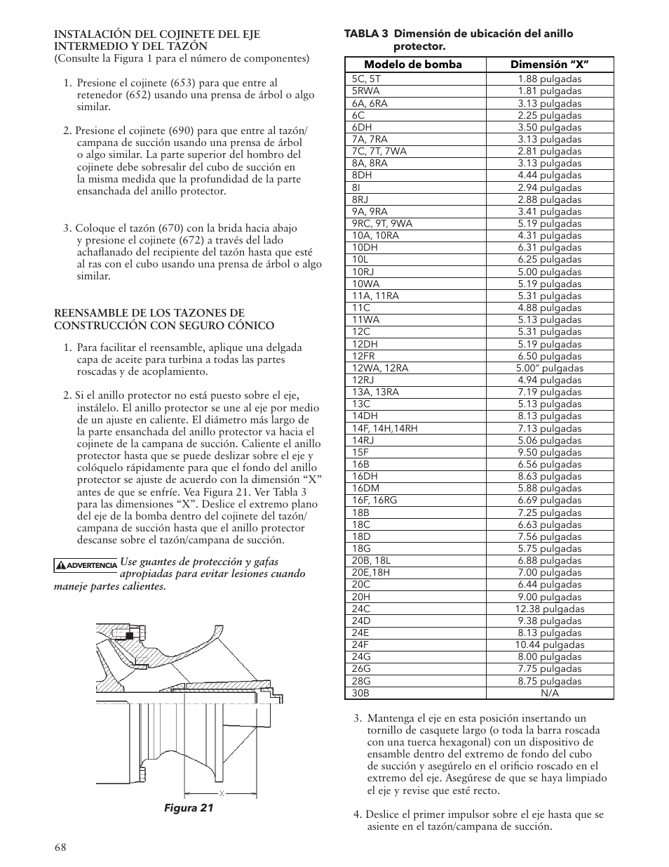 Bell & Gossett VTP2006 Series VTP – Vertical Turbine Pumps User Manual | Page 68 / 72