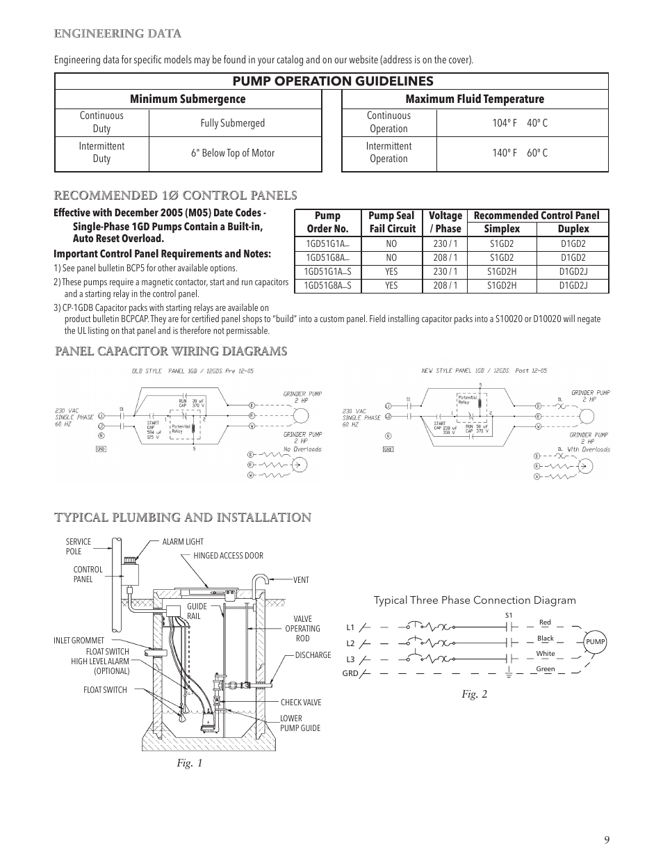 Pump operation guidelines | Bell & Gossett IM194R03 Grinder Pumps, Single and Three Phase, 1-1⁄4″ Discharge User Manual | Page 9 / 36