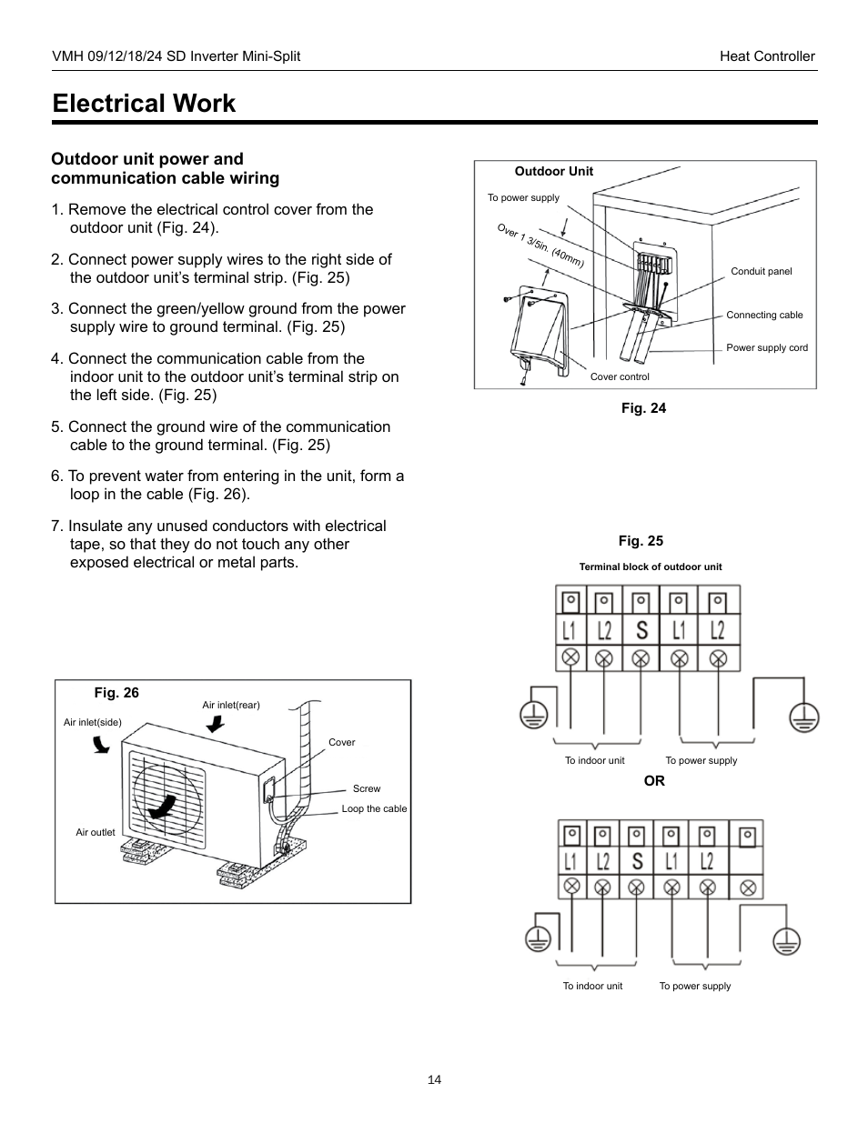 Electrical work, Outdoor unit power and communication cable wiring | Comfort-Aire VMH 24 SD User Manual | Page 14 / 16