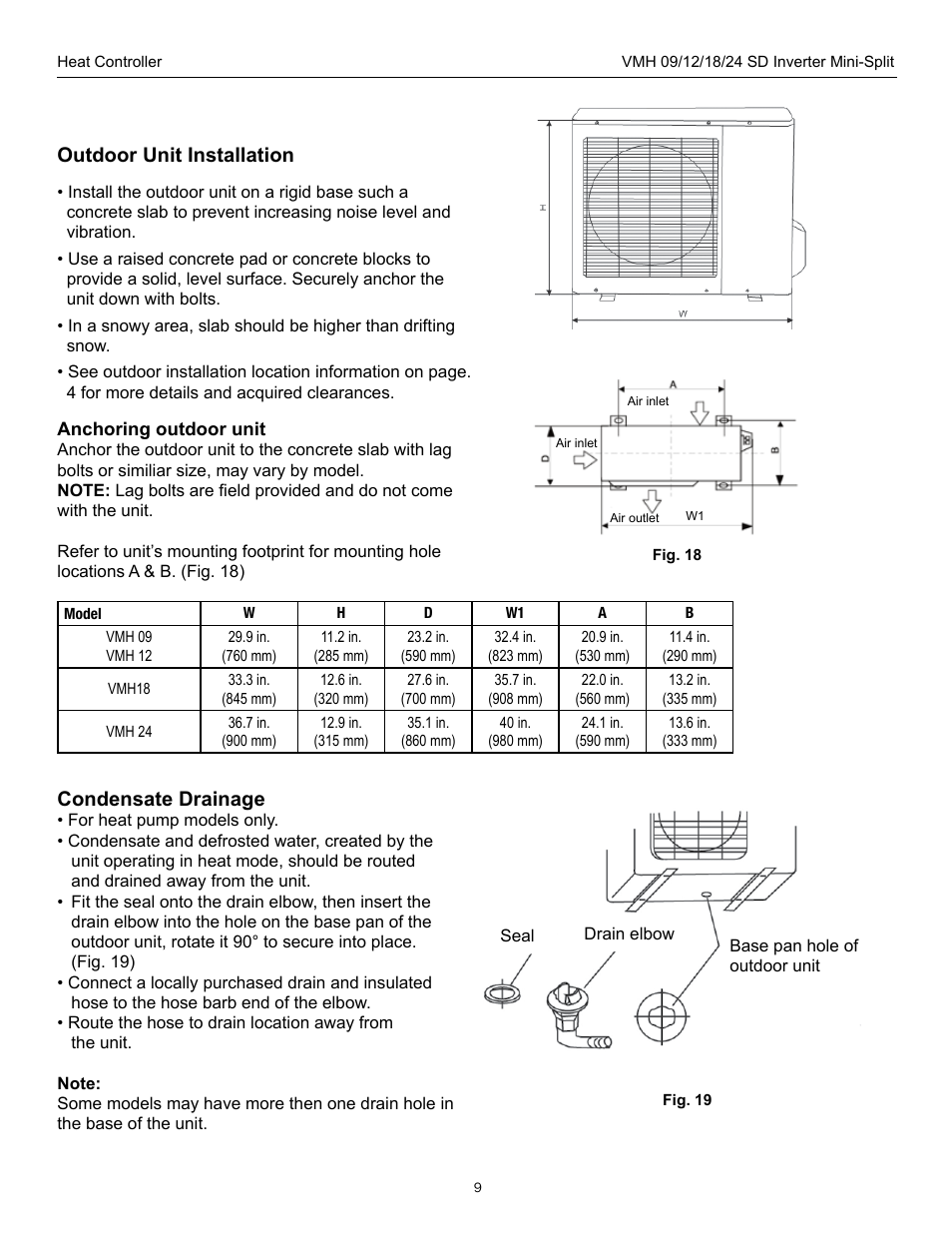 Outdoor unit installation, Condensate drainage | Comfort-Aire VMH 24 SD User Manual | Page 9 / 16