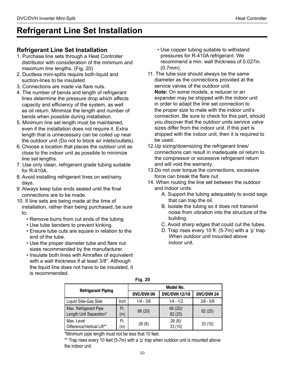 Refrigerant line set installation | Comfort-Aire DVH 24 User Manual | Page 10 / 16