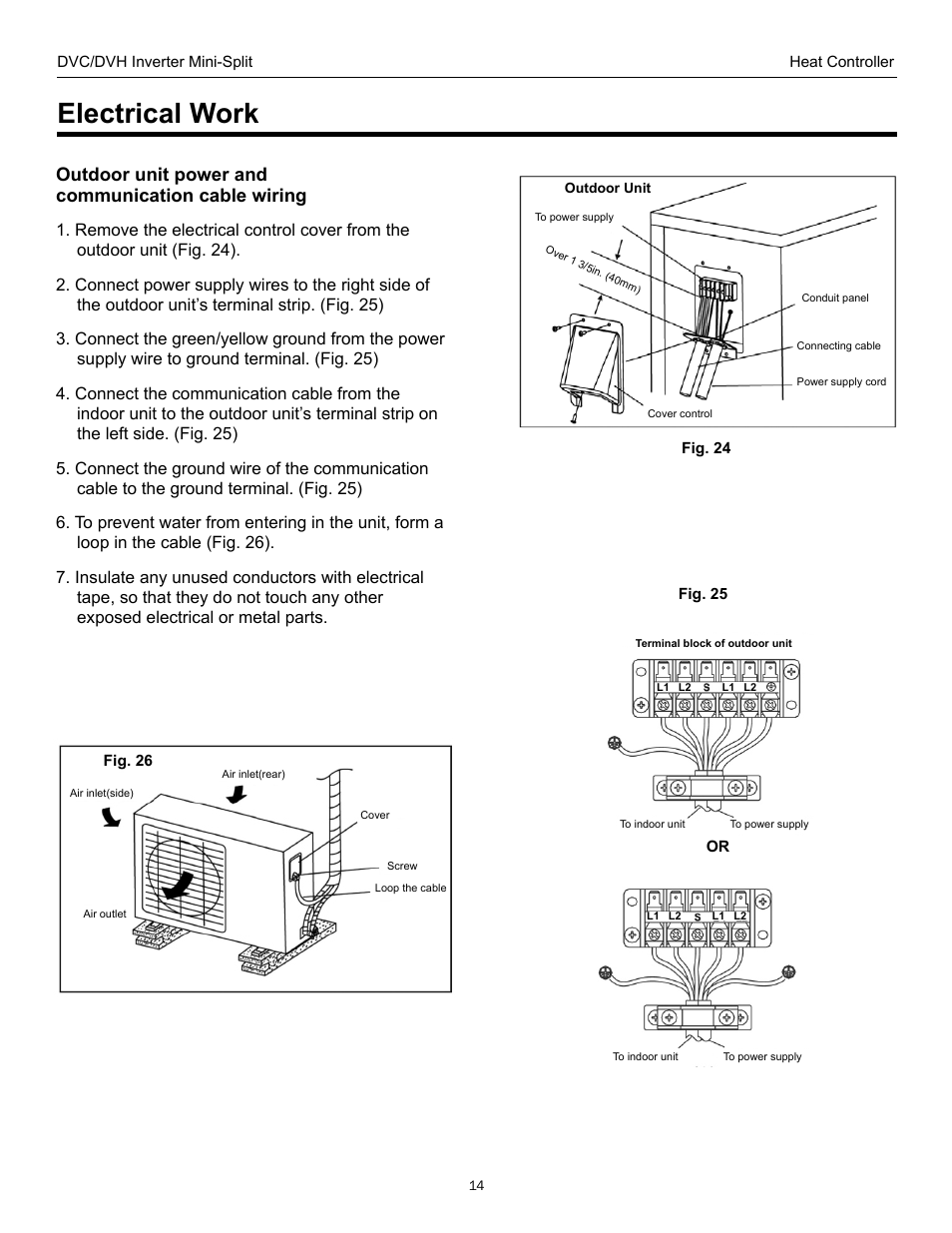Electrical work, Outdoor unit power and communication cable wiring | Comfort-Aire DVH 24 User Manual | Page 14 / 16