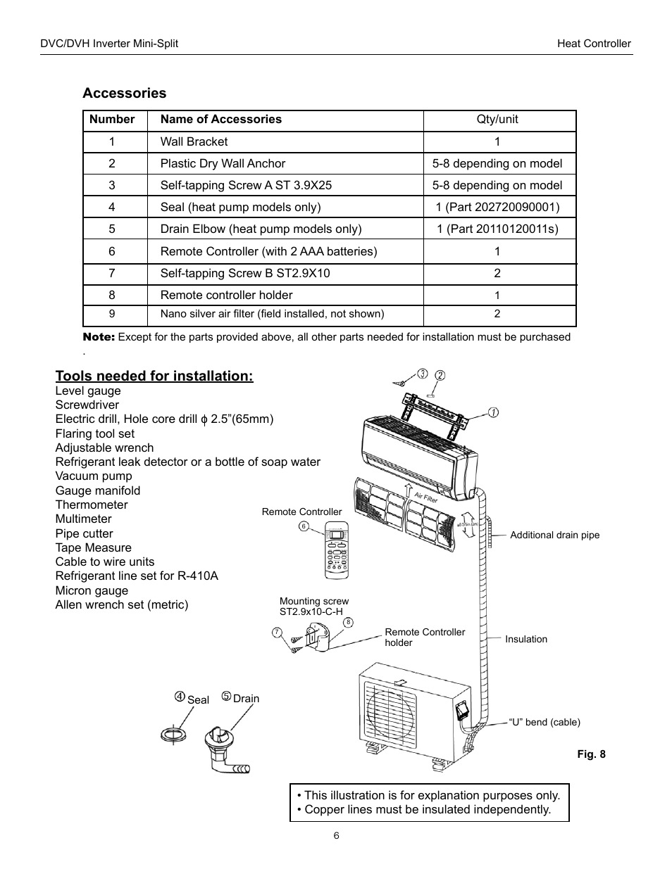 Accessories, Tools needed for installation | Comfort-Aire DVH 24 User Manual | Page 6 / 16