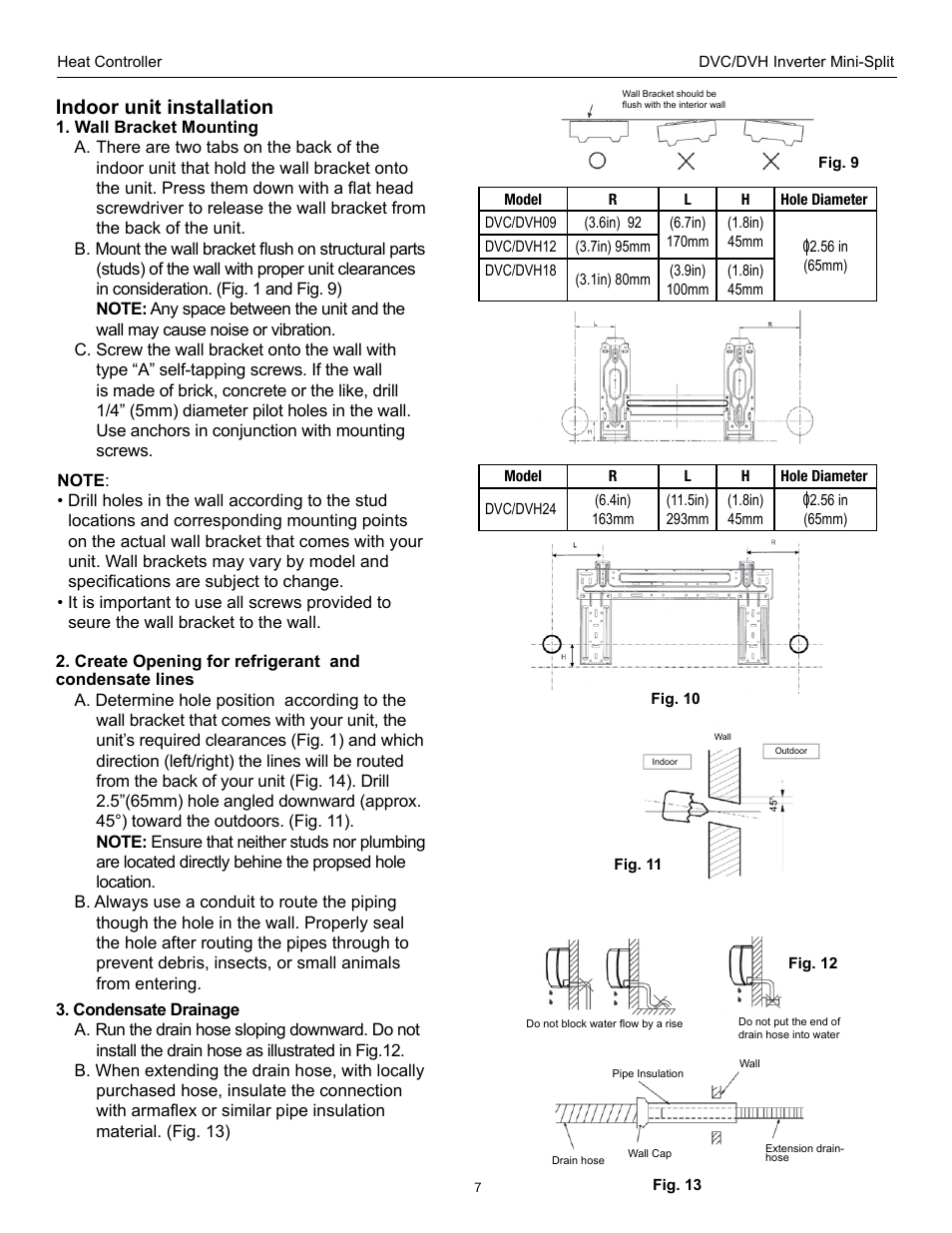 Indoor unit installation | Comfort-Aire DVH 24 User Manual | Page 7 / 16