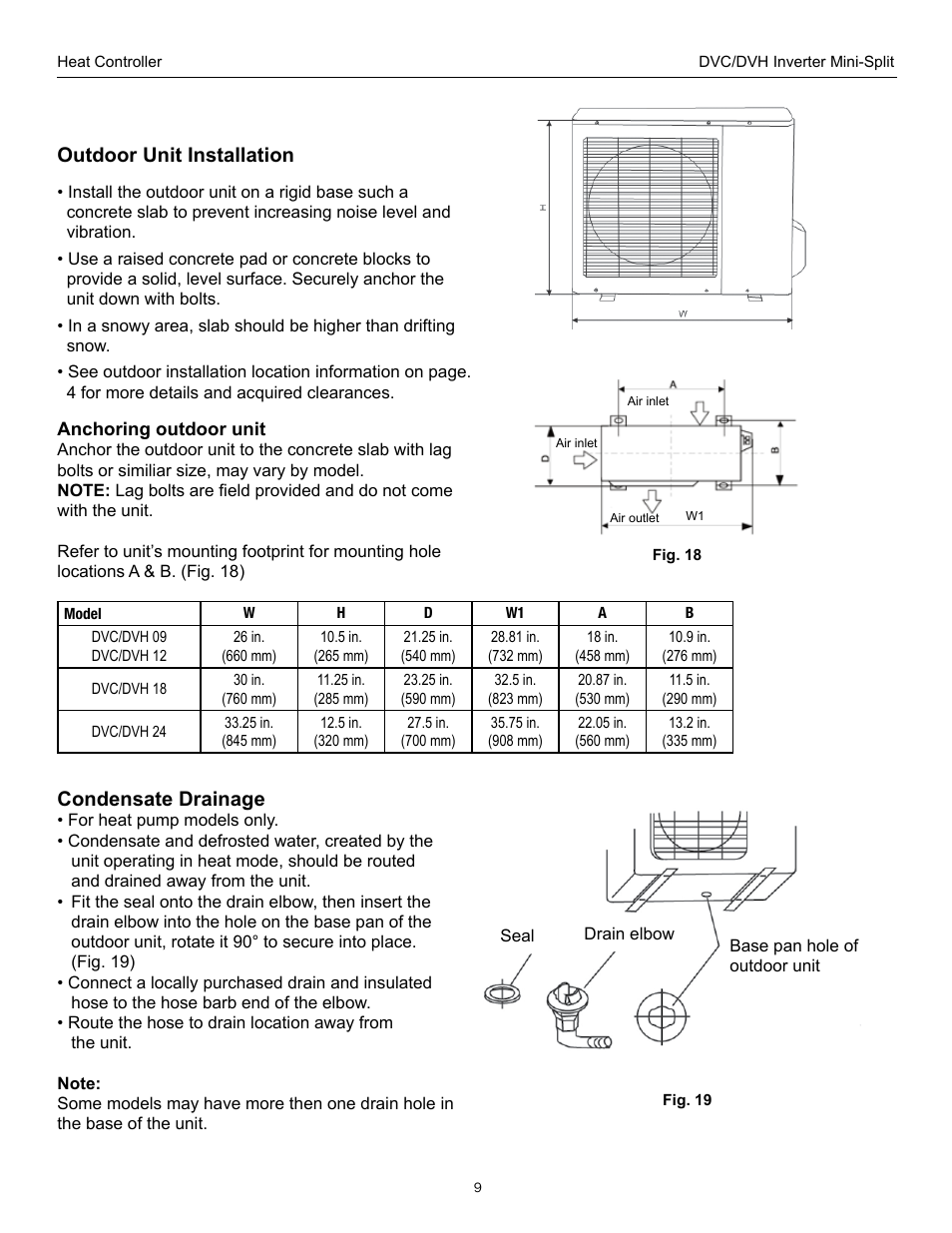 Outdoor unit installation, Condensate drainage | Comfort-Aire DVH 24 User Manual | Page 9 / 16