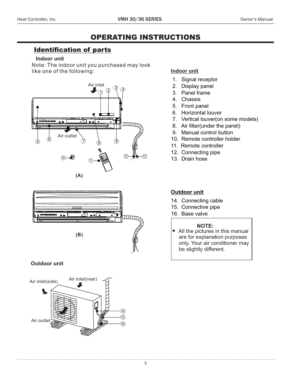 Operating instructions, Identification of parts, Led display features | Comfort-Aire VMH 36 Series User Manual | Page 5 / 15