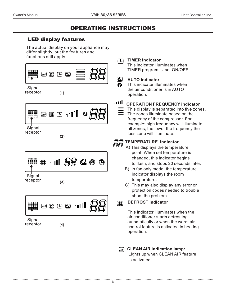 Operating instructions, Identification of parts, Led display features | Comfort-Aire VMH 36 Series User Manual | Page 6 / 15
