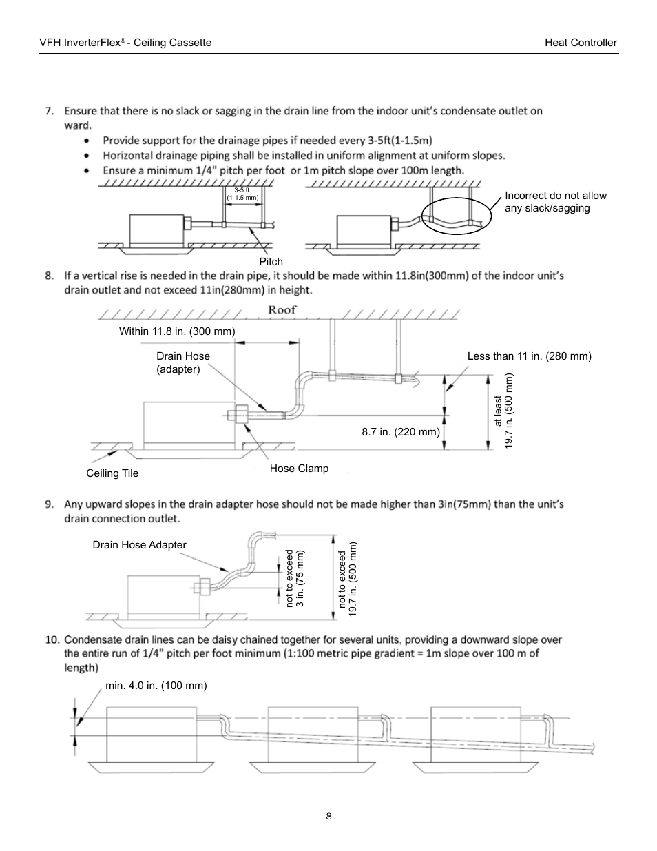 Comfort-Aire VFH 24 CA User Manual | Page 10 / 28