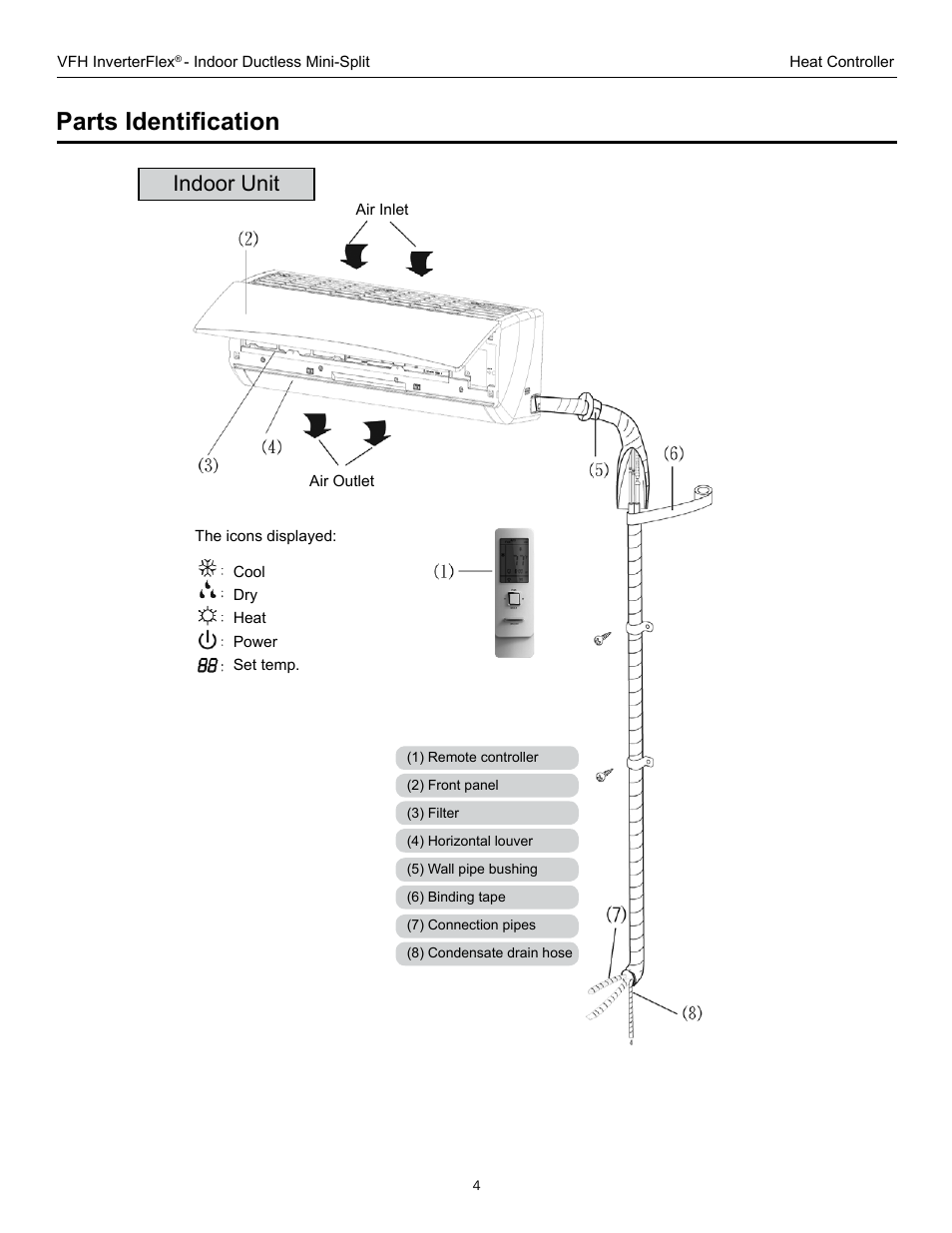 Parts identification, Indoor unit | Comfort-Aire B-VFH18MA-1 User Manual | Page 4 / 24
