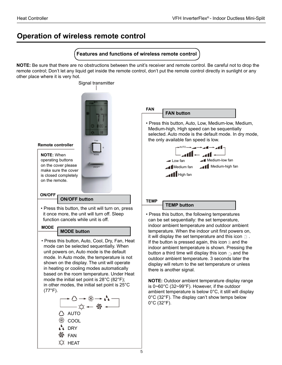 Operation of wireless remote control | Comfort-Aire B-VFH18MA-1 User Manual | Page 5 / 24
