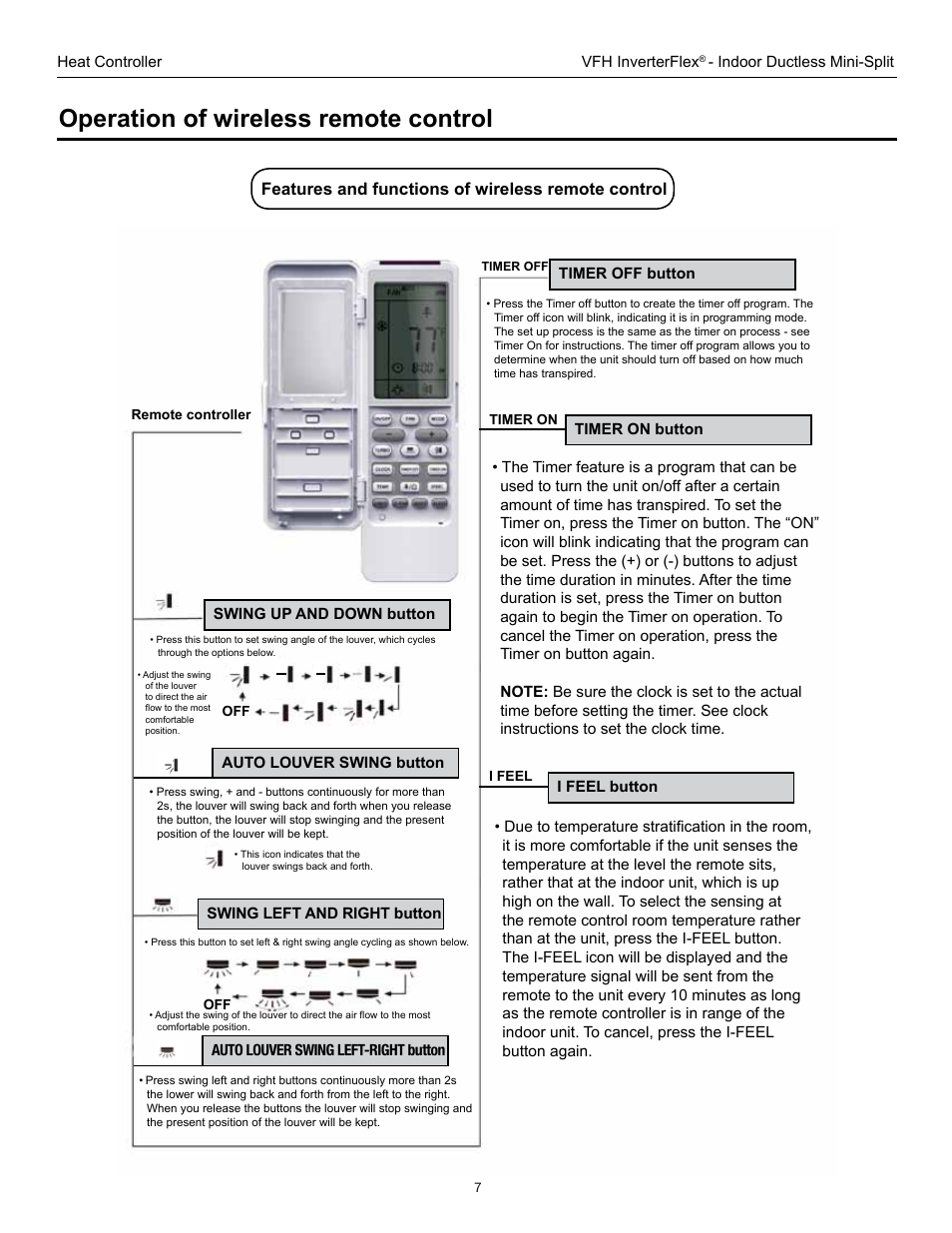 Operation of wireless remote control, Features and functions of wireless remote control | Comfort-Aire B-VFH18MA-1 User Manual | Page 7 / 24