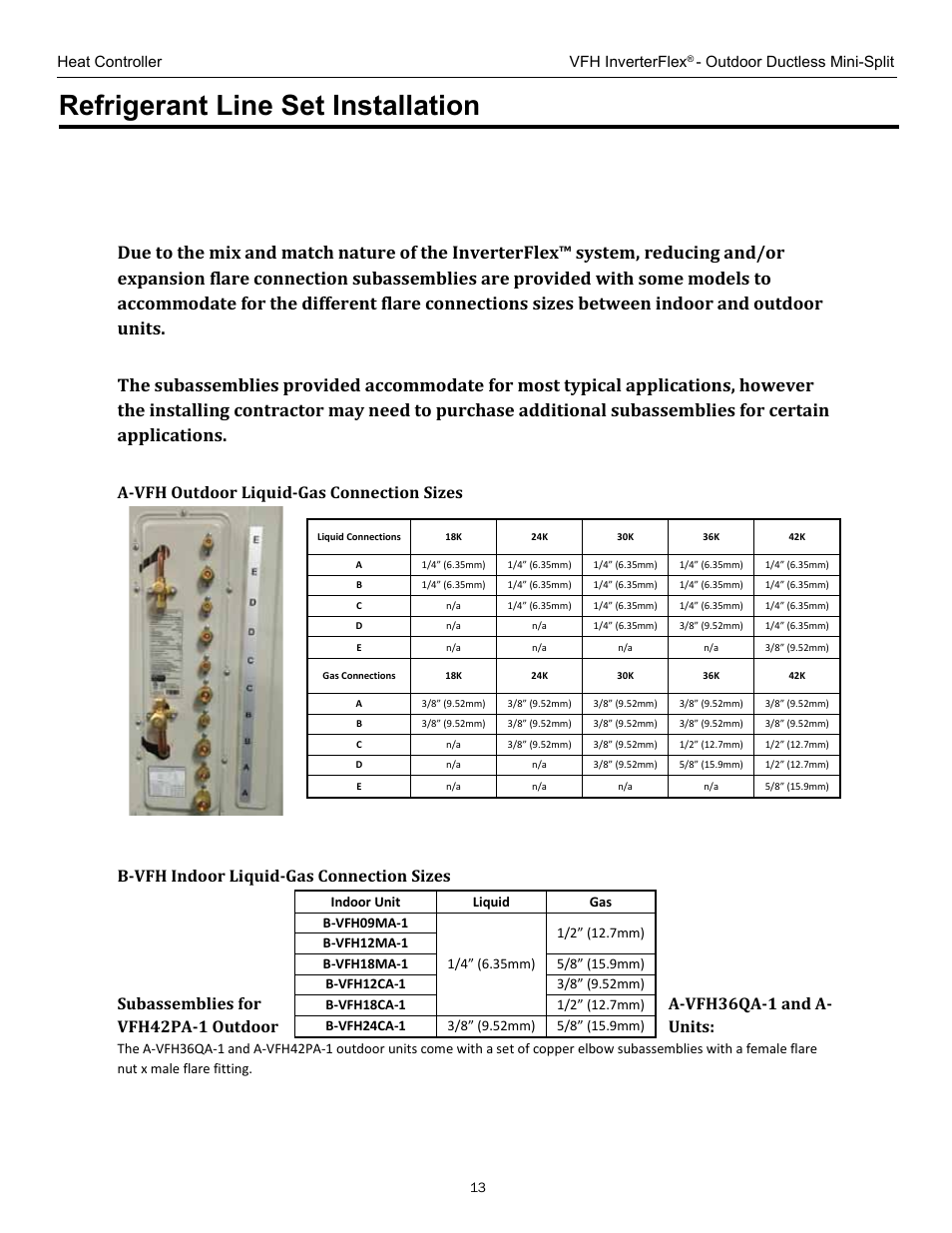 Refrigerant line set installation, A-vfh outdoor liquid-gas connection sizes, B-vfh indoor liquid-gas connection sizes | Comfort-Aire A-VFH42PA-1 User Manual | Page 13 / 28
