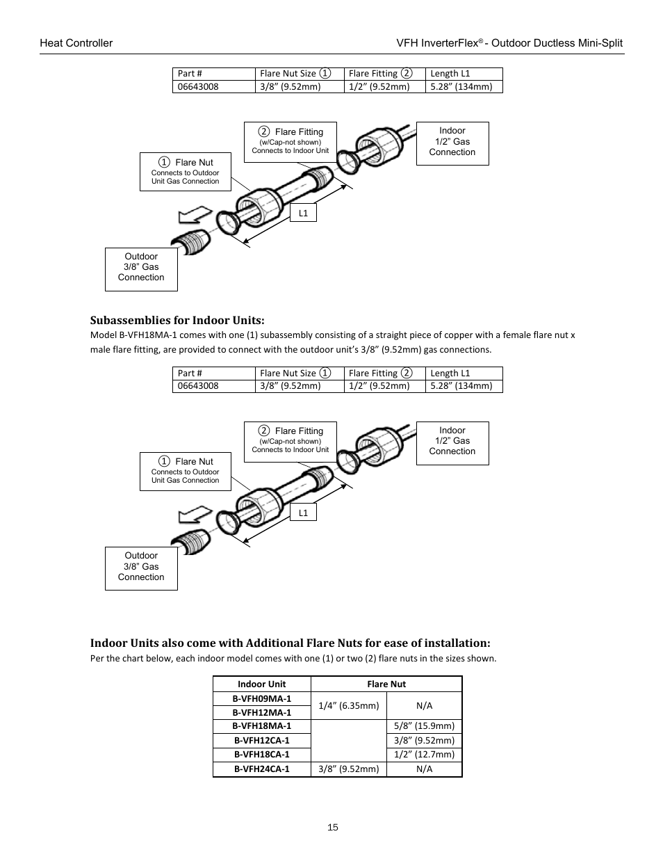 Subassemblies for indoor units | Comfort-Aire A-VFH42PA-1 User Manual | Page 15 / 28