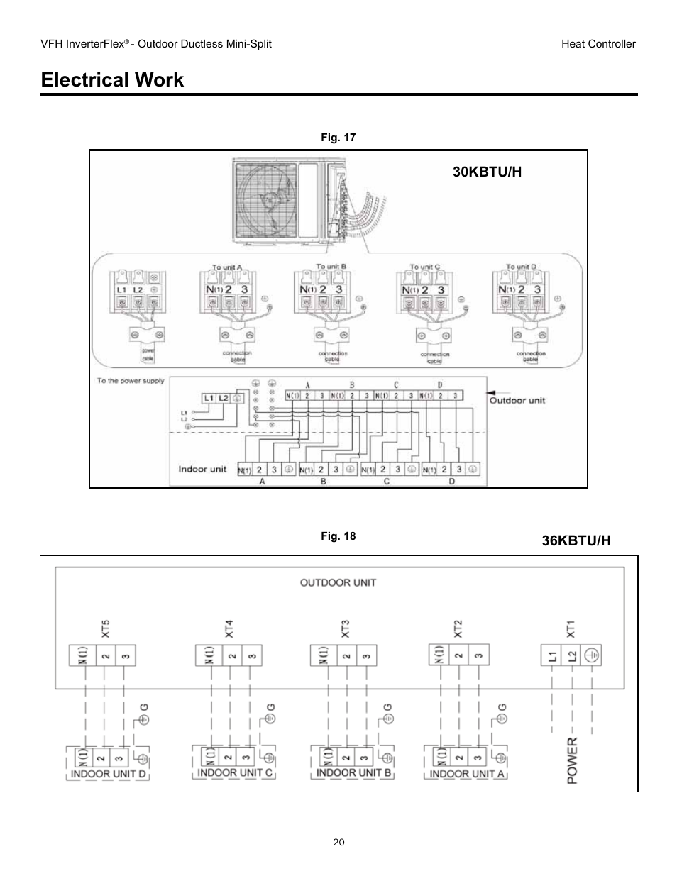 Electrical work | Comfort-Aire A-VFH42PA-1 User Manual | Page 20 / 28