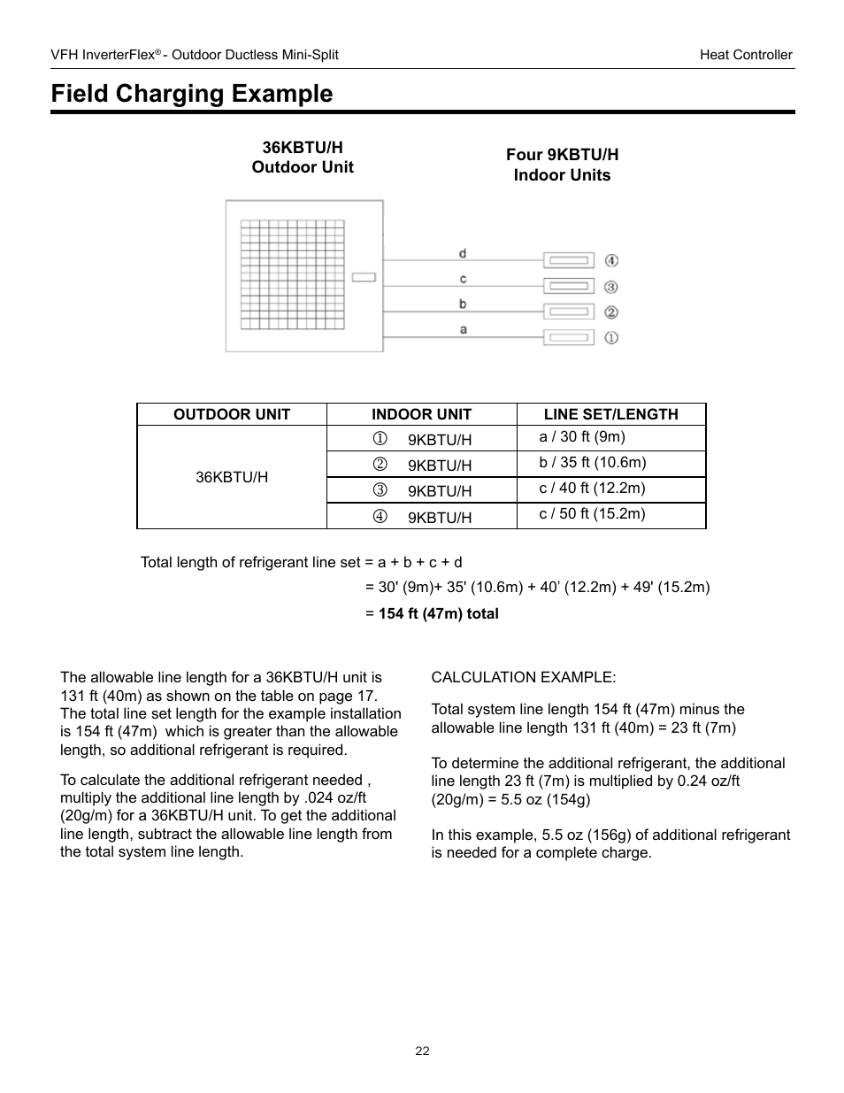 Field charging example | Comfort-Aire A-VFH42PA-1 User Manual | Page 22 / 28