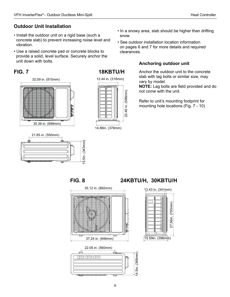 Fig. 7 18kbtu/h, Outdoor unit installation | Comfort-Aire A-VFH42PA-1 User Manual | Page 8 / 28