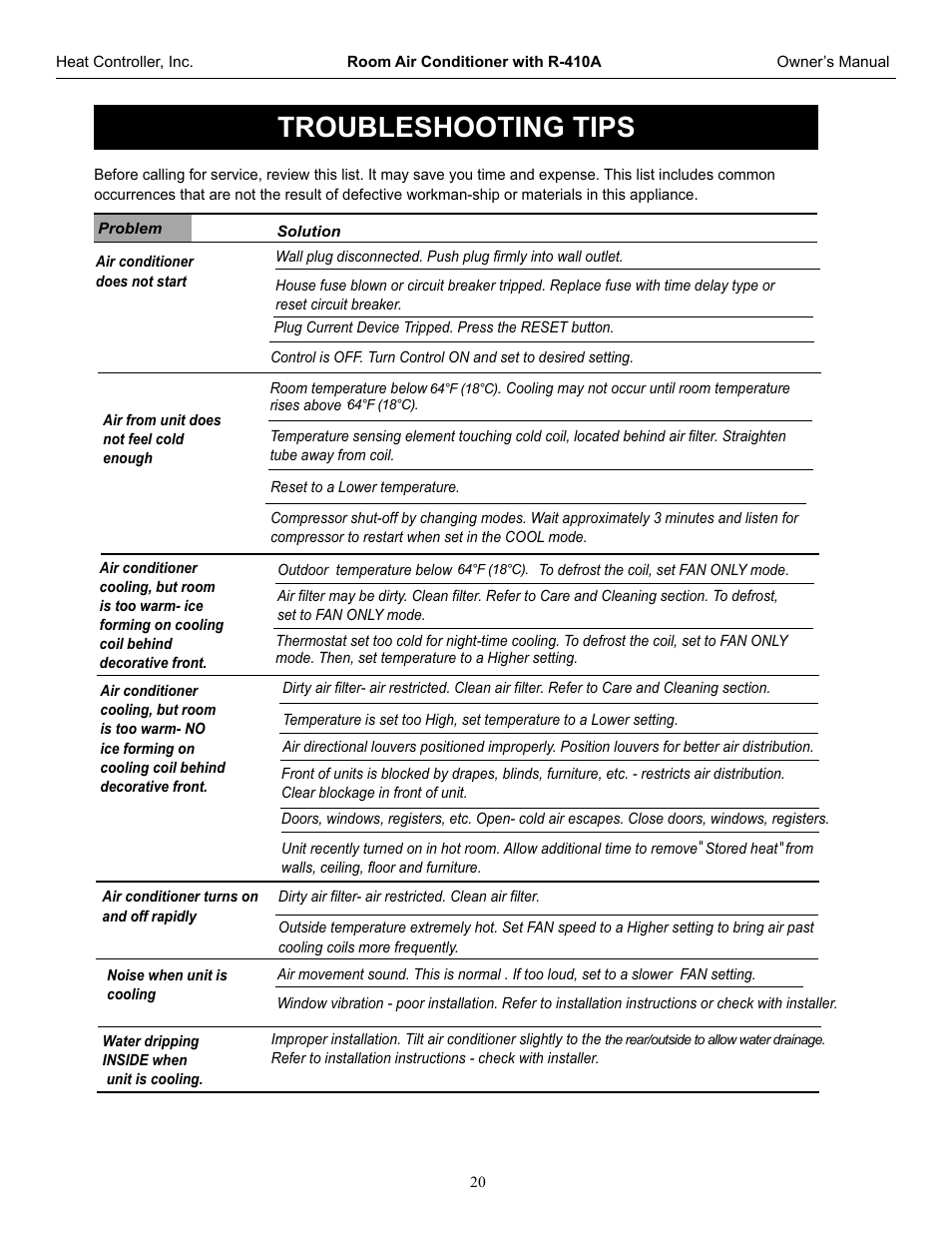 Troubleshooting tips | Comfort-Aire CD-121J User Manual | Page 21 / 23