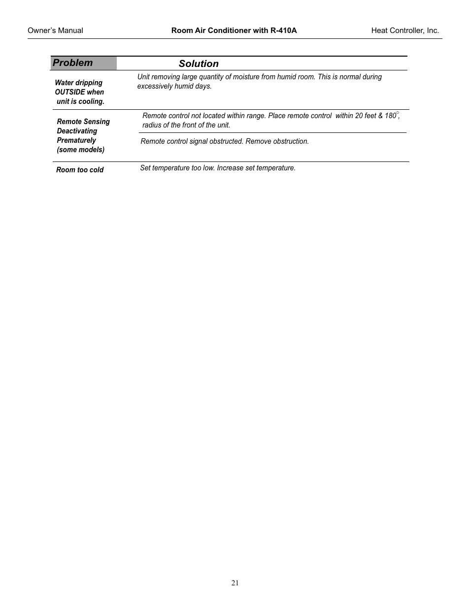 Comfort-Aire CD-121J User Manual | Page 22 / 23